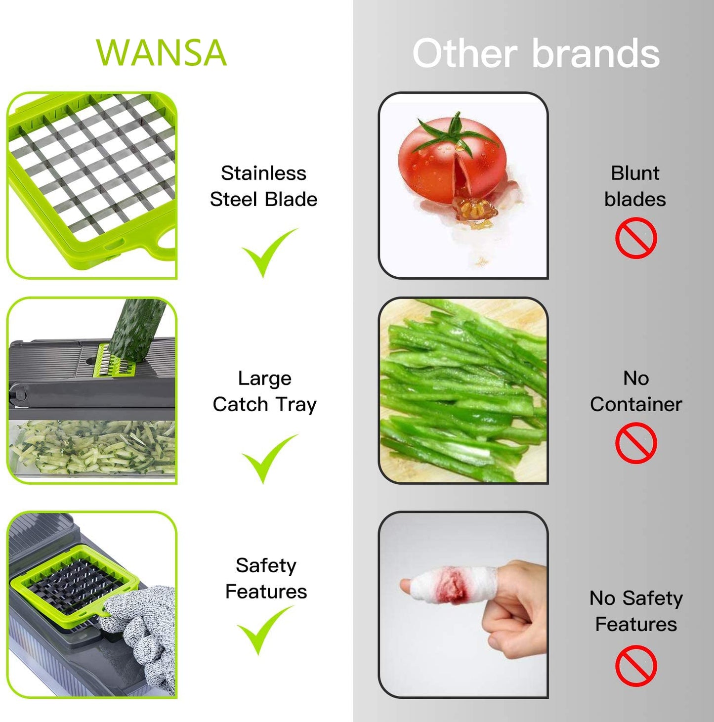 Pro Multifunctional Vegetable Chopper 14 in 1