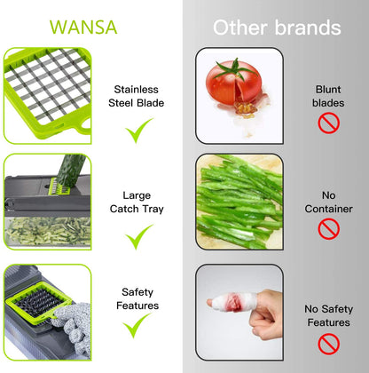 Pro Multifunctional Vegetable Chopper 14 in 1