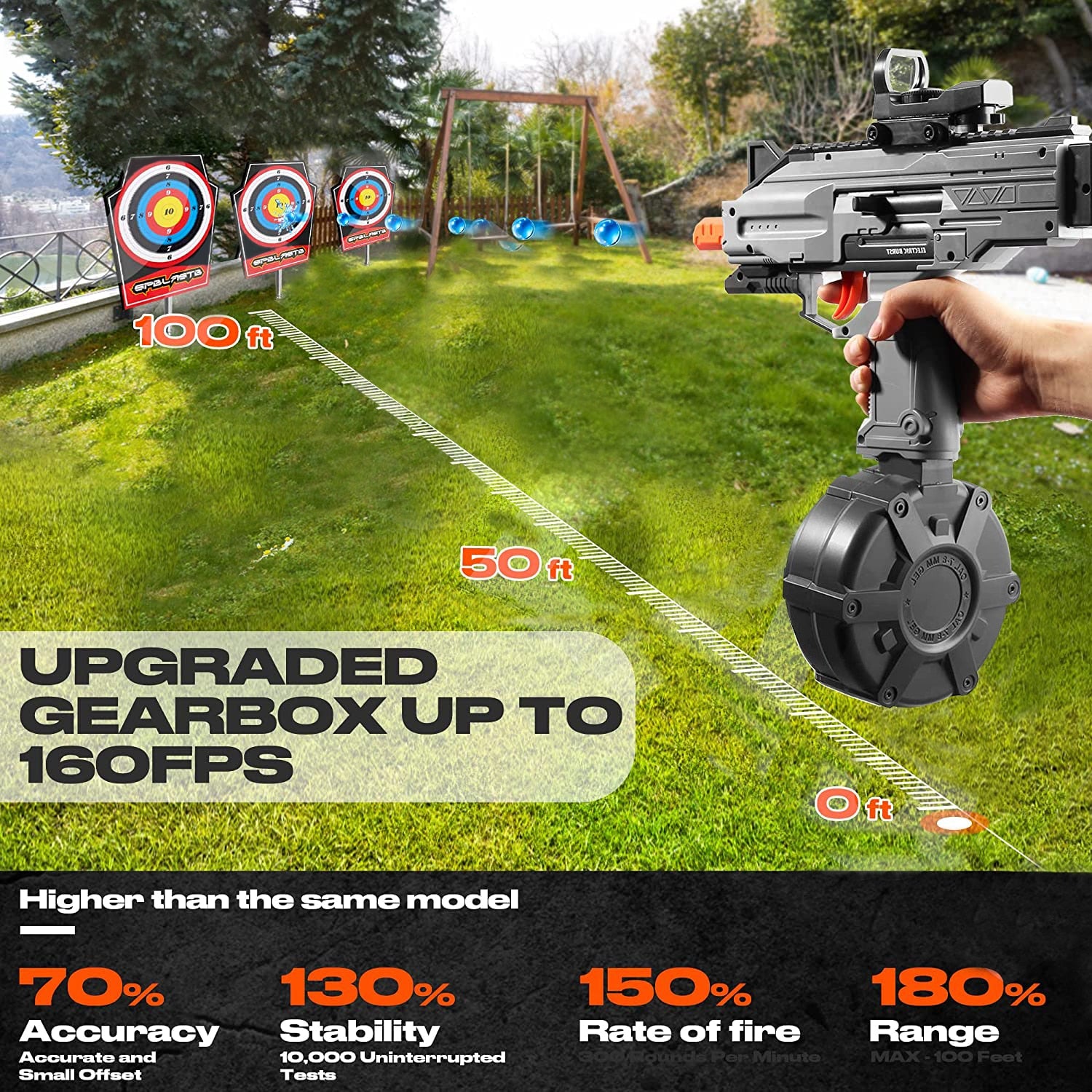 Gel Blaster battle Turf Ammunition